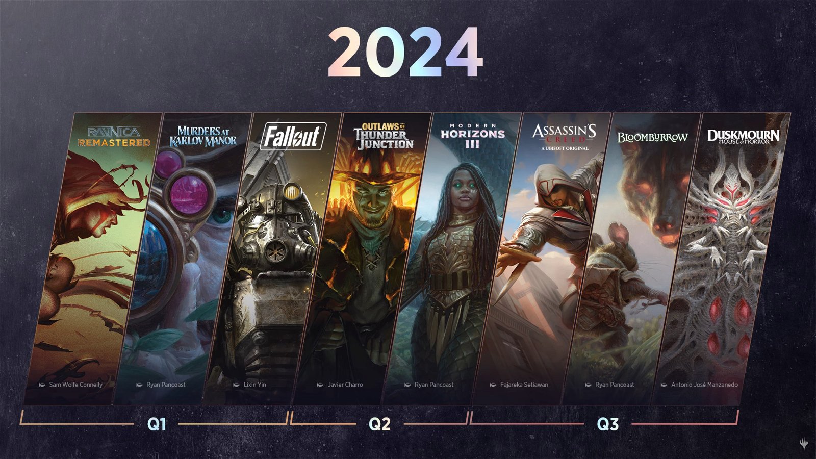 Final Fantasy Coming to Magic? MTG Release Schedule for 2024 and Beyond Unveiled