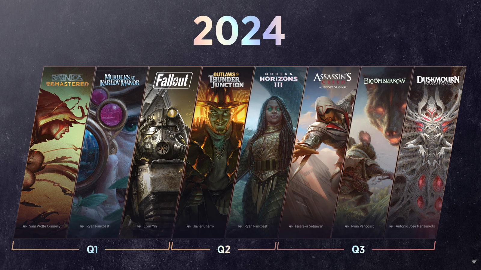 Mtg Release Dates 2021 BEST GAMES WALKTHROUGH